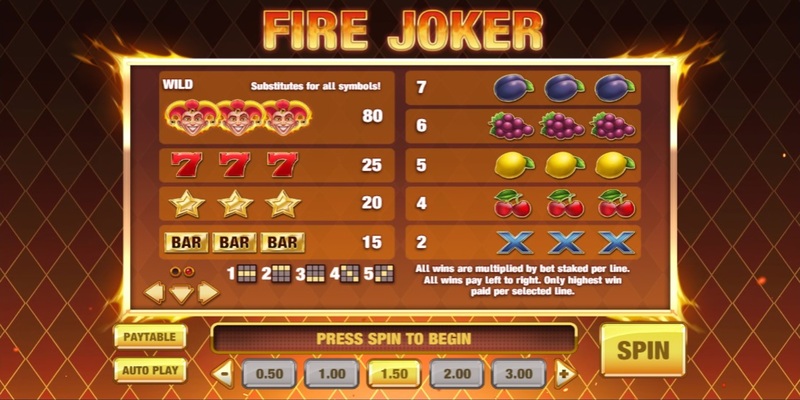 Một số hình ảnh trong game