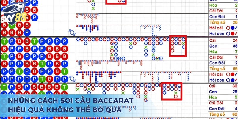 Những cách soi cầu baccarat hiệu quả không thể bỏ qua
